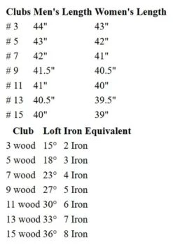 Palm Springs Golf Ladies Premium 2EZ Right Hand Fairway Wood 7 Palm Springs Golf Ladies Premium 2EZ Right Hand Fairway Wood -Nike Store da4ed85d e4f1 4457 8c31 5c7f5f41ea81 99820.1678246025